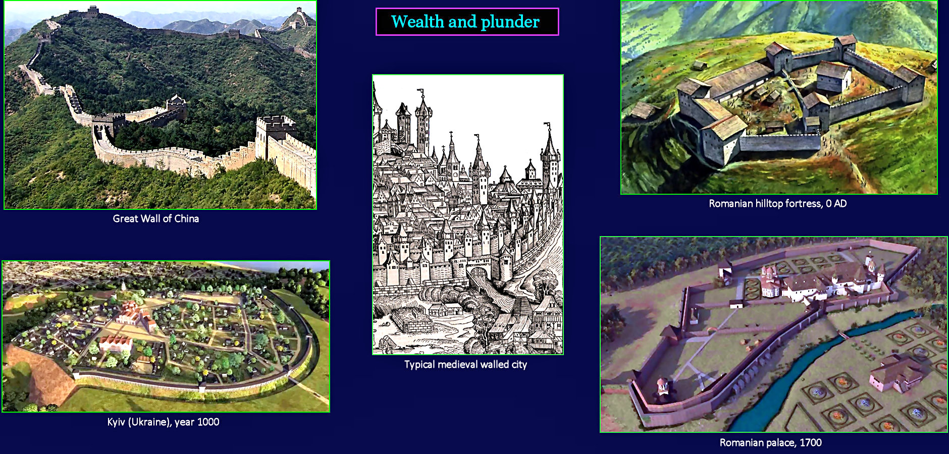Walled cities everywhere